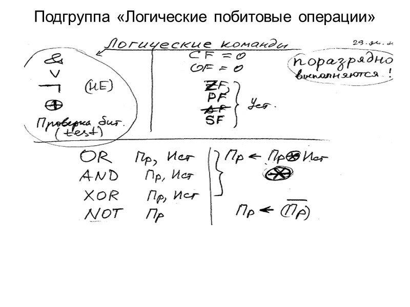 Подгруппа «Логические побитовые операции»